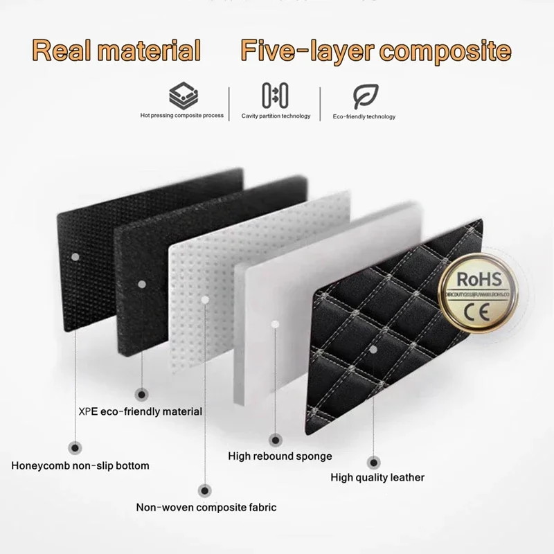 Tapetes de carro 5 peças couro - Tech Car Accessories avaliação e preço
